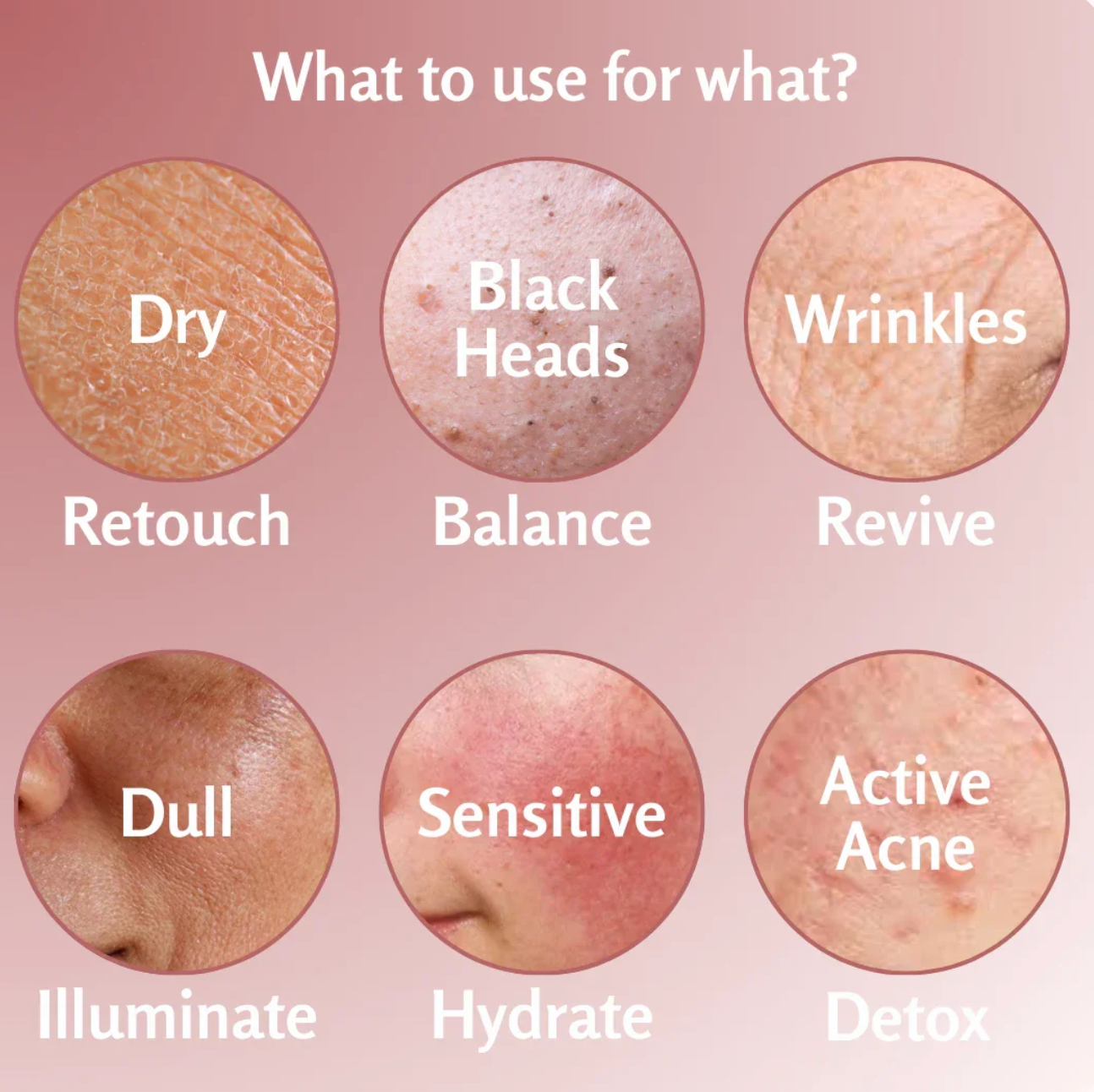 PureO2 - Bioactive Delivery MicrOxygenation